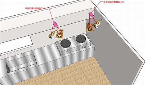 爐灶壓樑|壓樑解法大公開